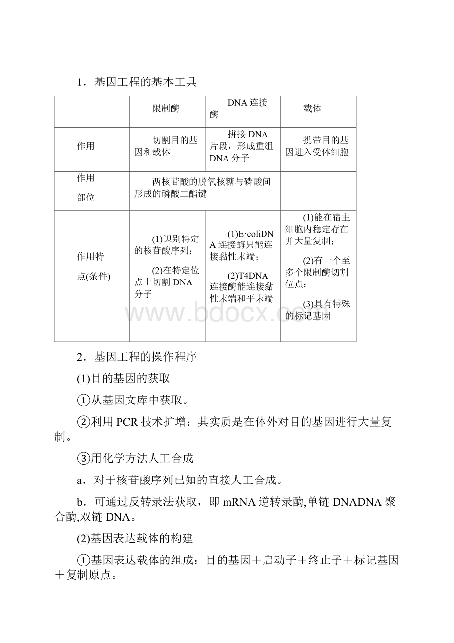 步步高高考生物二轮讲义专题81基因工程和细胞工程.docx_第2页