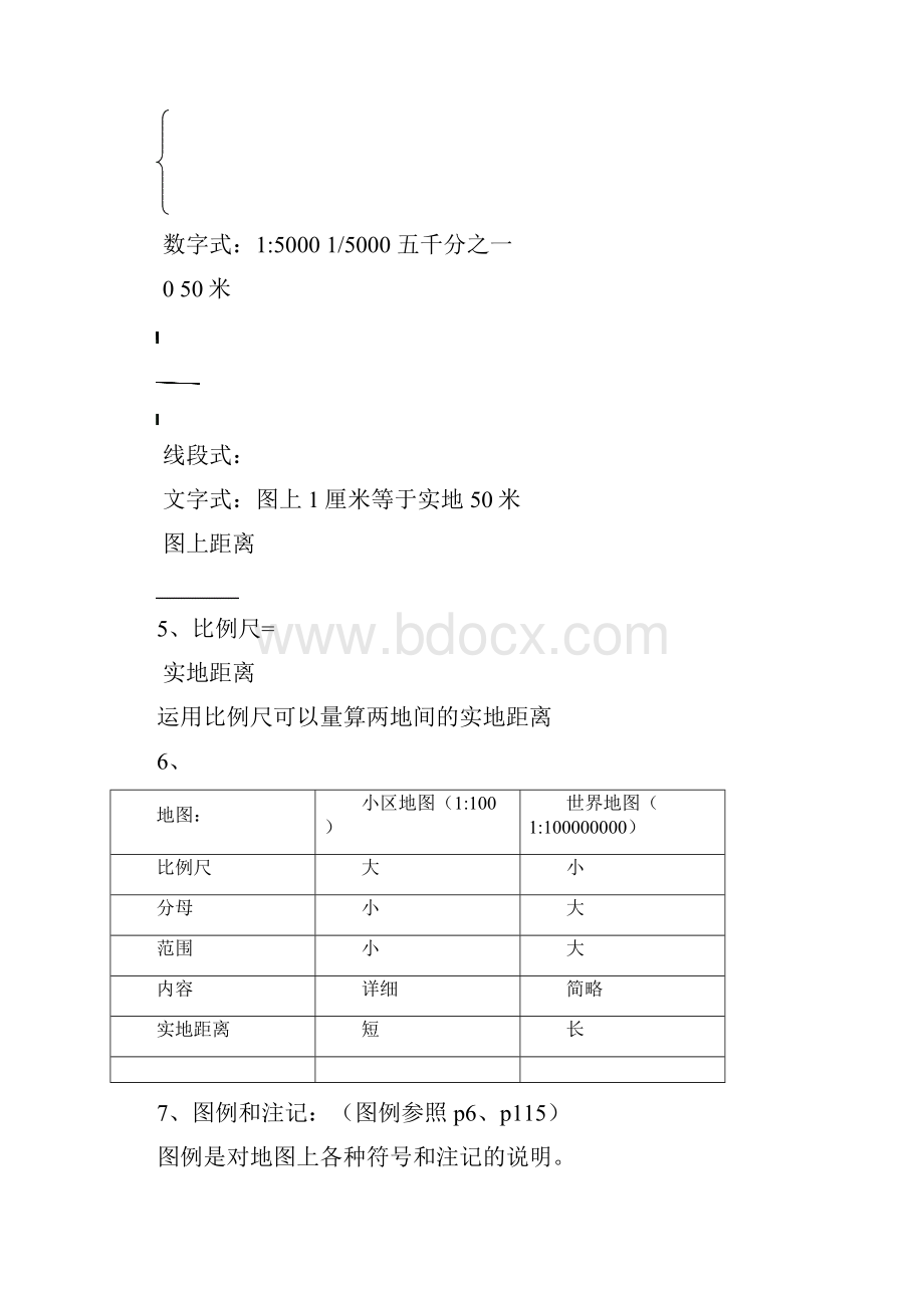 七年级上册历社复习资料原.docx_第2页