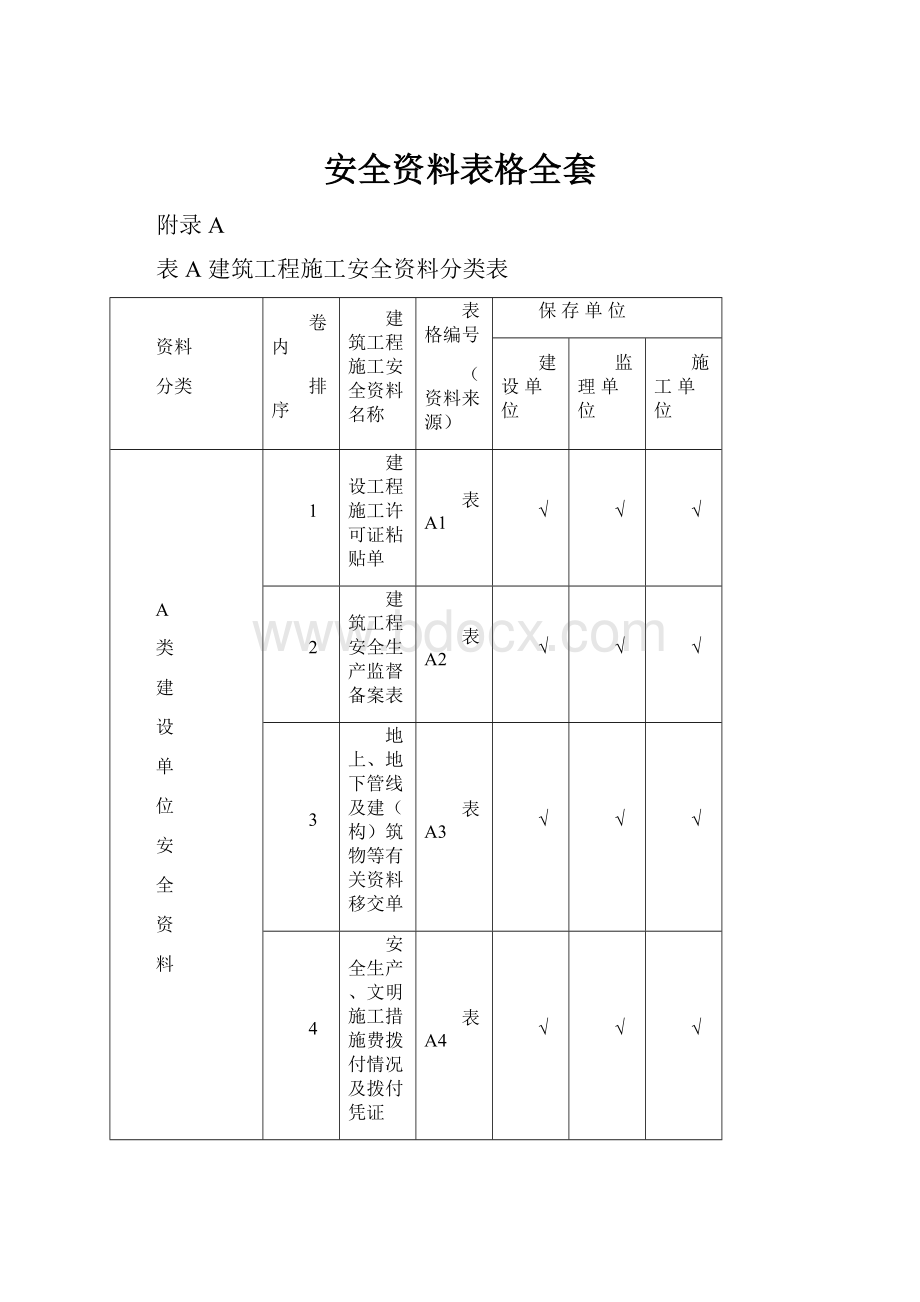 安全资料表格全套.docx