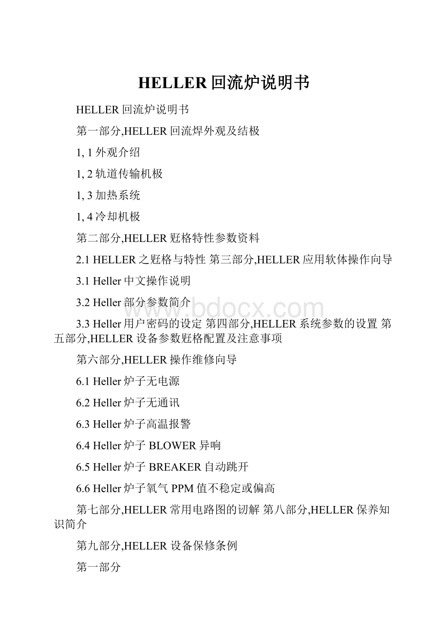 HELLER回流炉说明书.docx