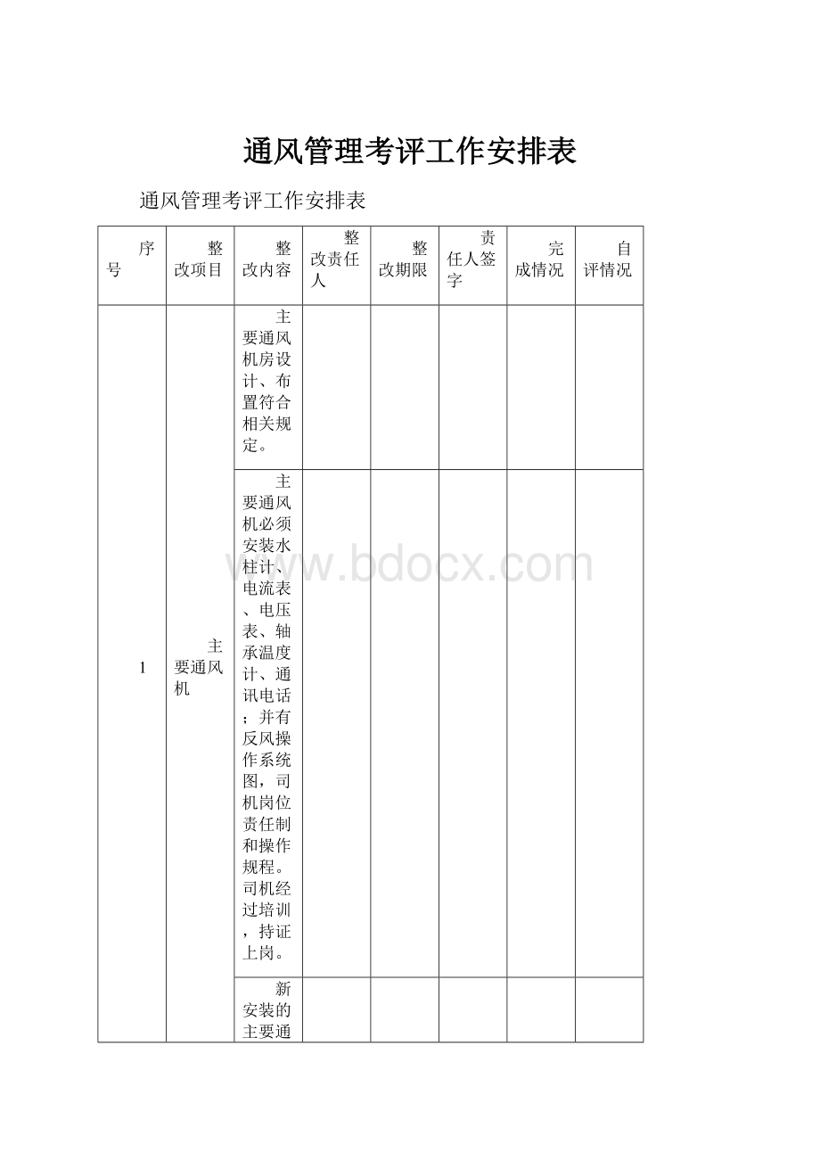 通风管理考评工作安排表.docx