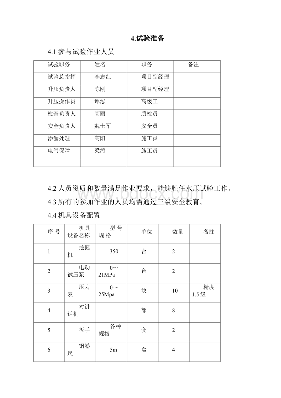 管道打压施工组织方案.docx_第2页