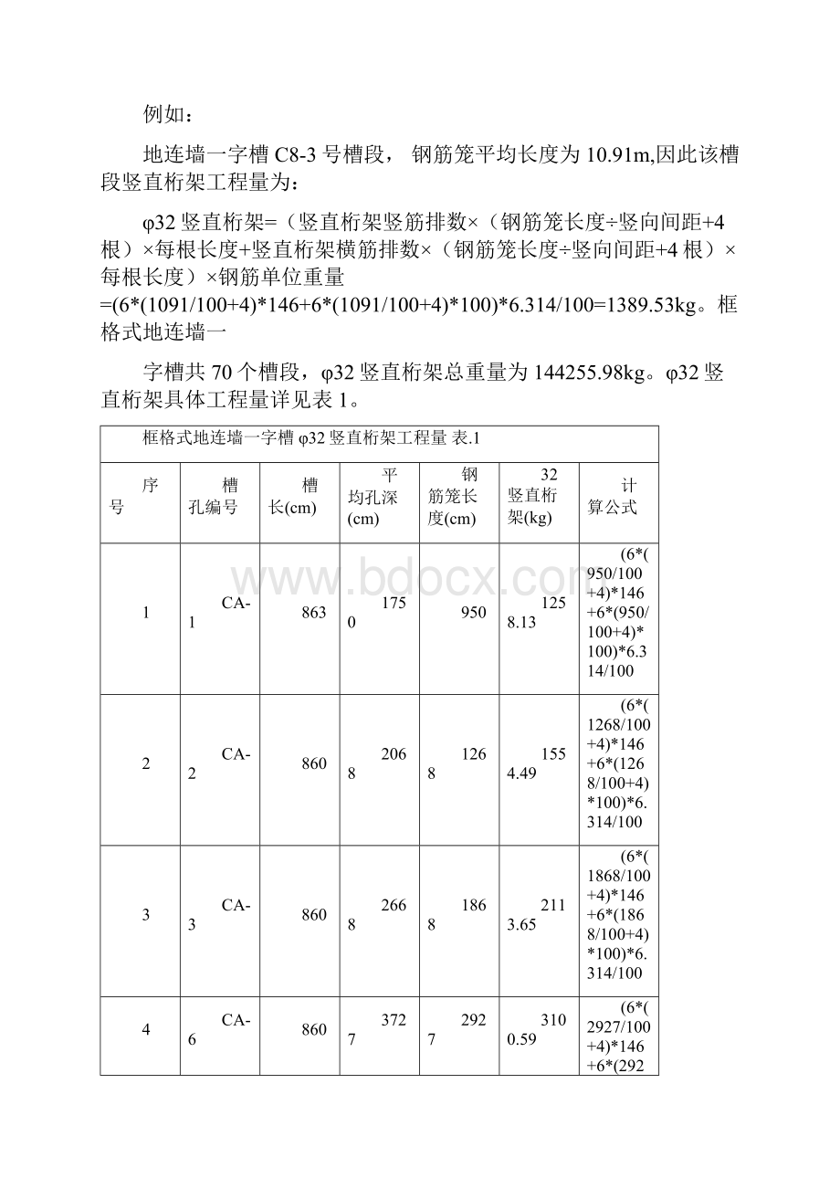 框格式地下连续墙竣工工程量计算书.docx_第2页