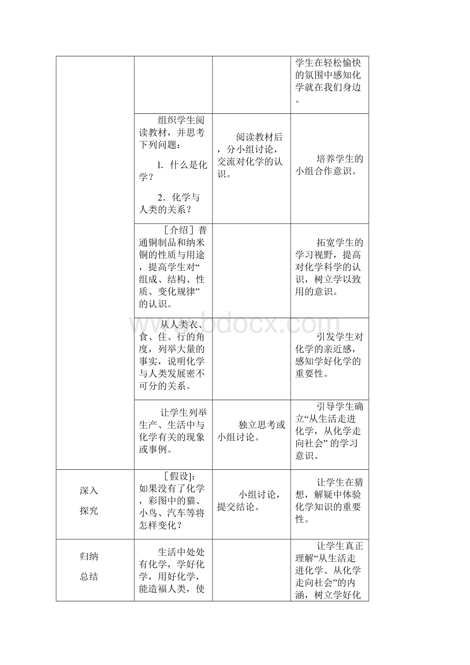 初三化学实验教案.docx_第3页