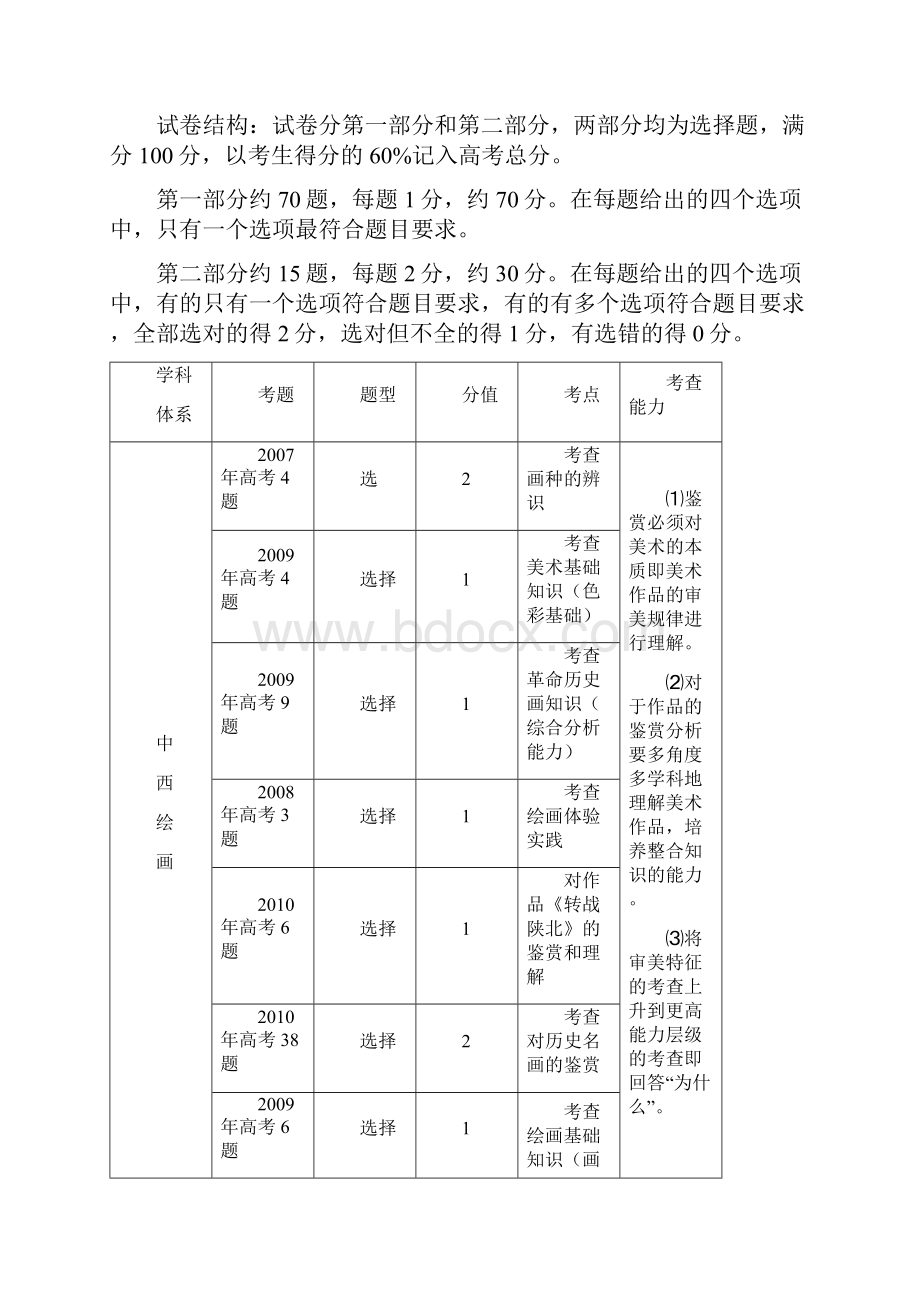 山东省高考基本能力考试说明.docx_第3页