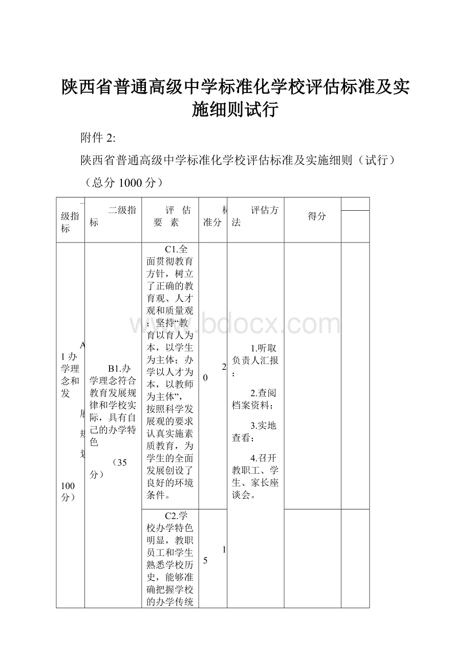 陕西省普通高级中学标准化学校评估标准及实施细则试行.docx