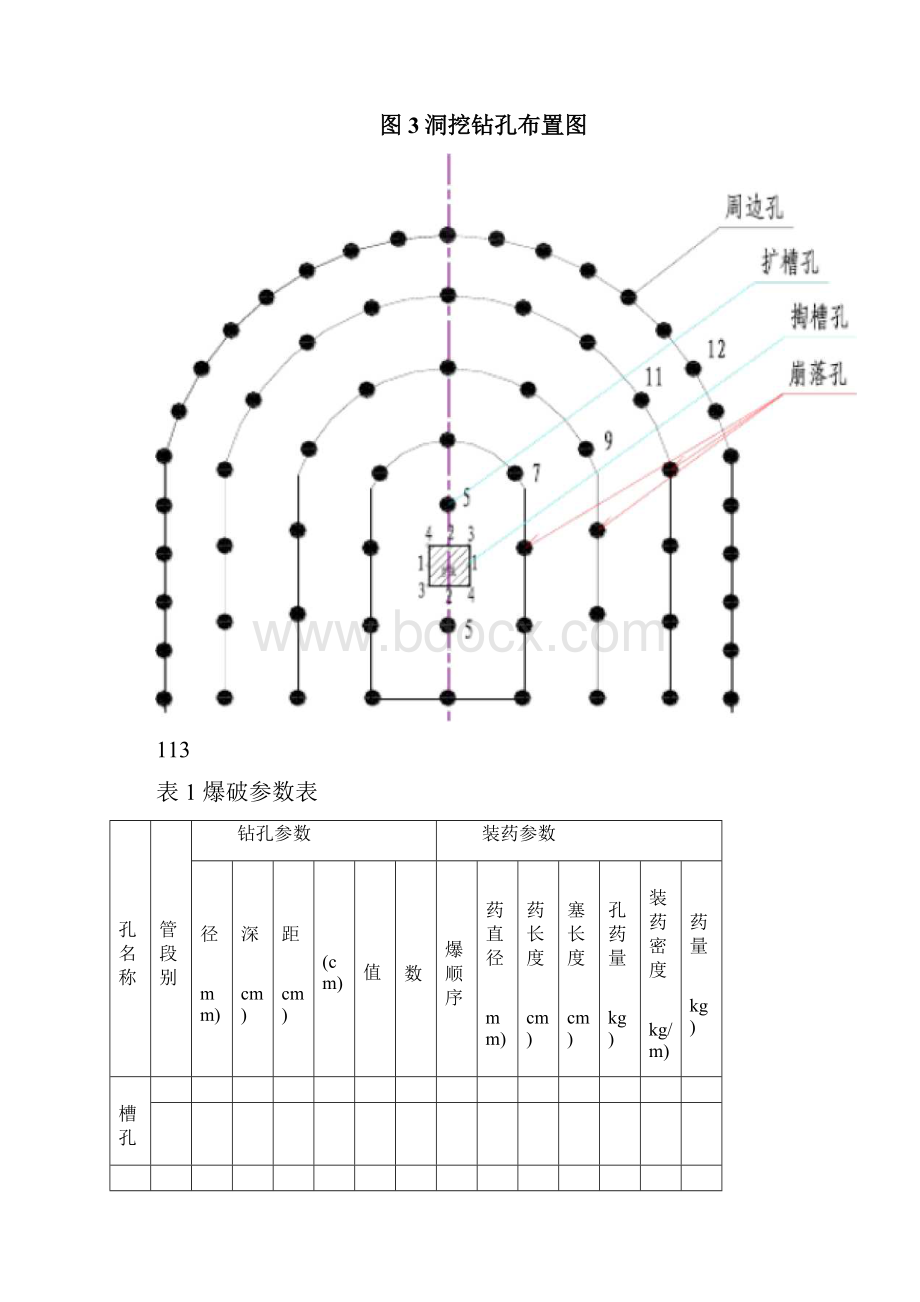 爆破设计基本知识.docx_第3页