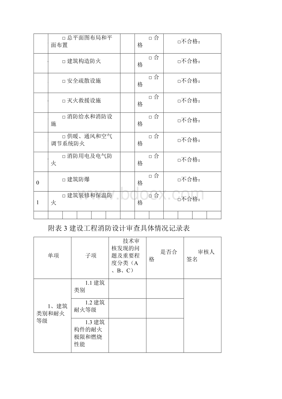 建设工程消防审计审查申请表.docx_第3页