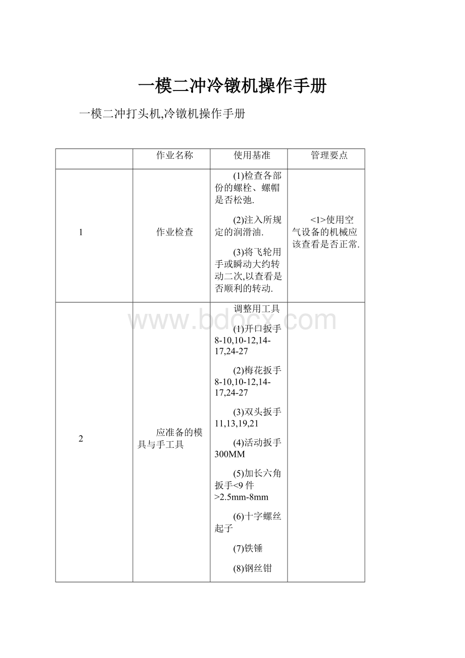 一模二冲冷镦机操作手册.docx