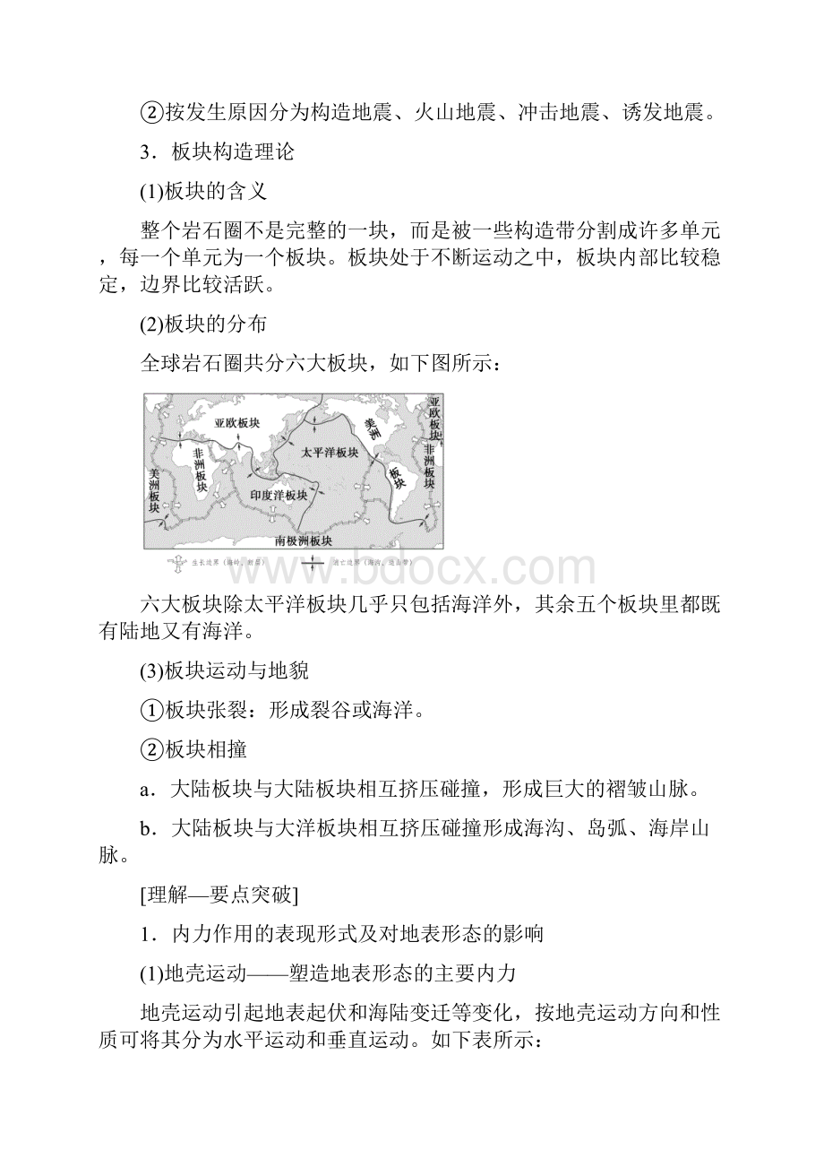 高考地理一轮复习内力作用与地貌.docx_第3页