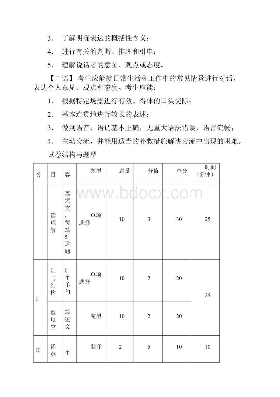 大学英语A考试大纲.docx_第3页