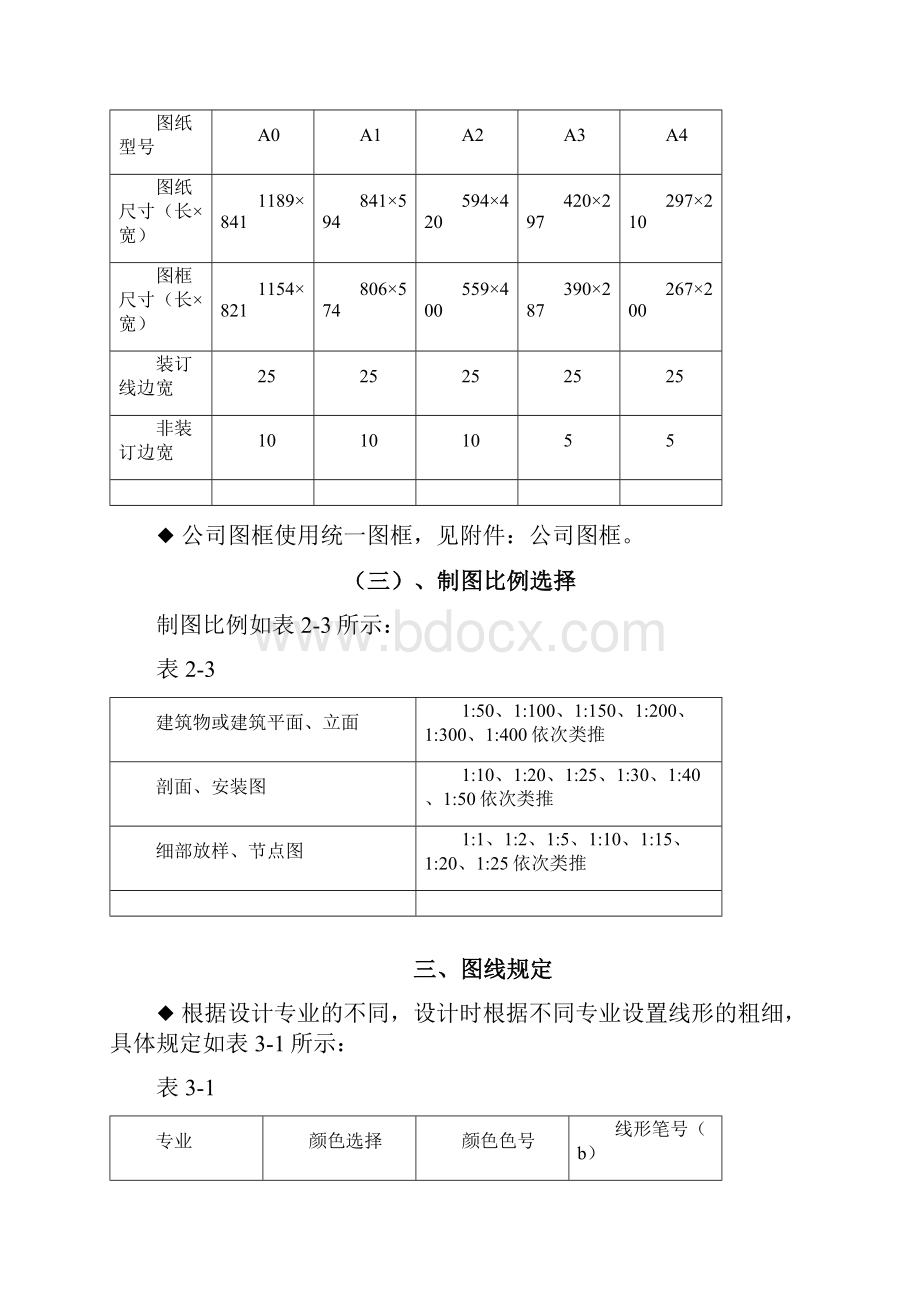 设计图纸规范.docx_第2页