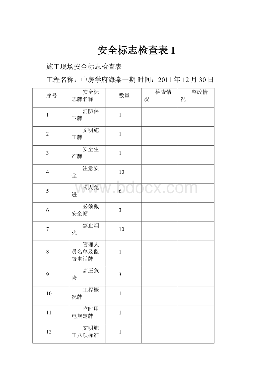 安全标志检查表1.docx