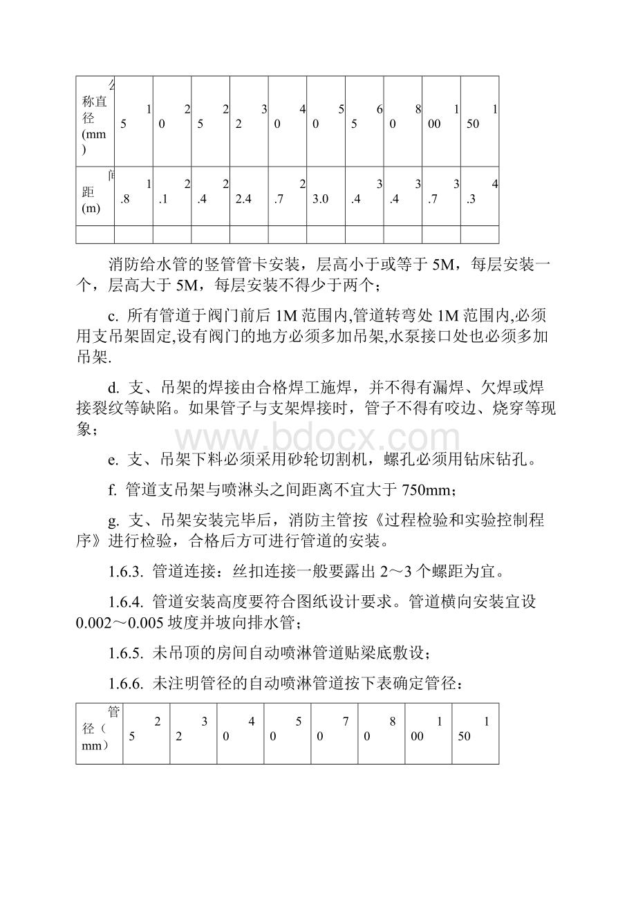 消防工程施工工艺.docx_第2页