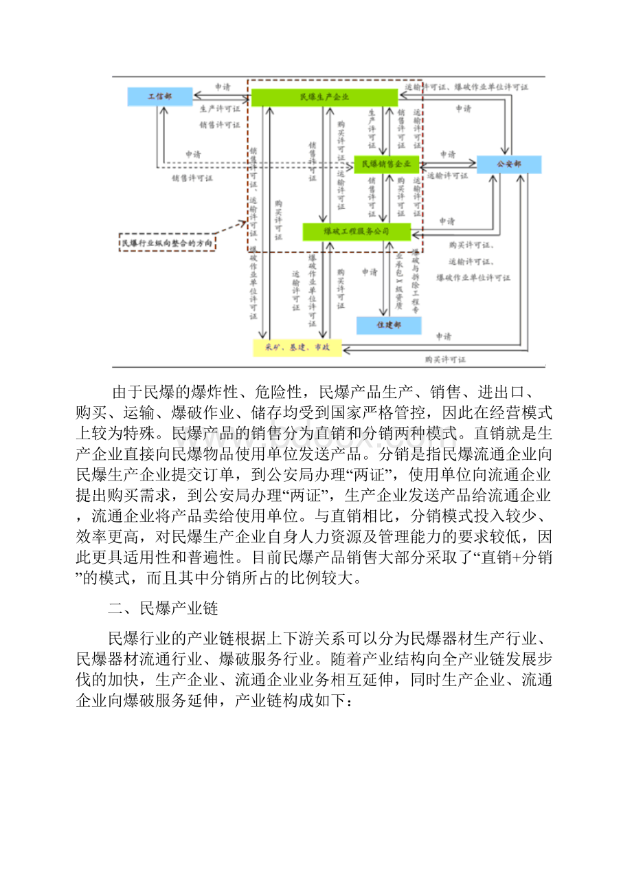 民爆行业研究.docx_第3页