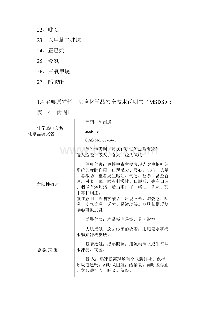 常见危险化学品安全系统技术说明书MSDS.docx_第2页