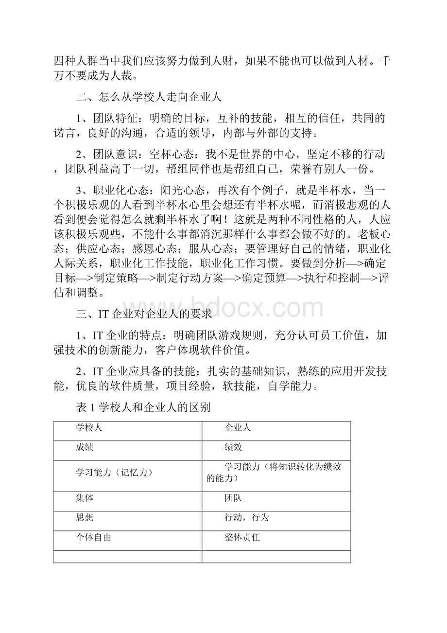 软件工程专业实习日记.docx_第3页