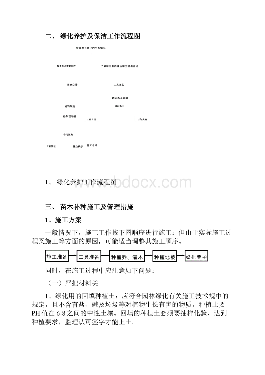 养护管理措施方案.docx_第3页