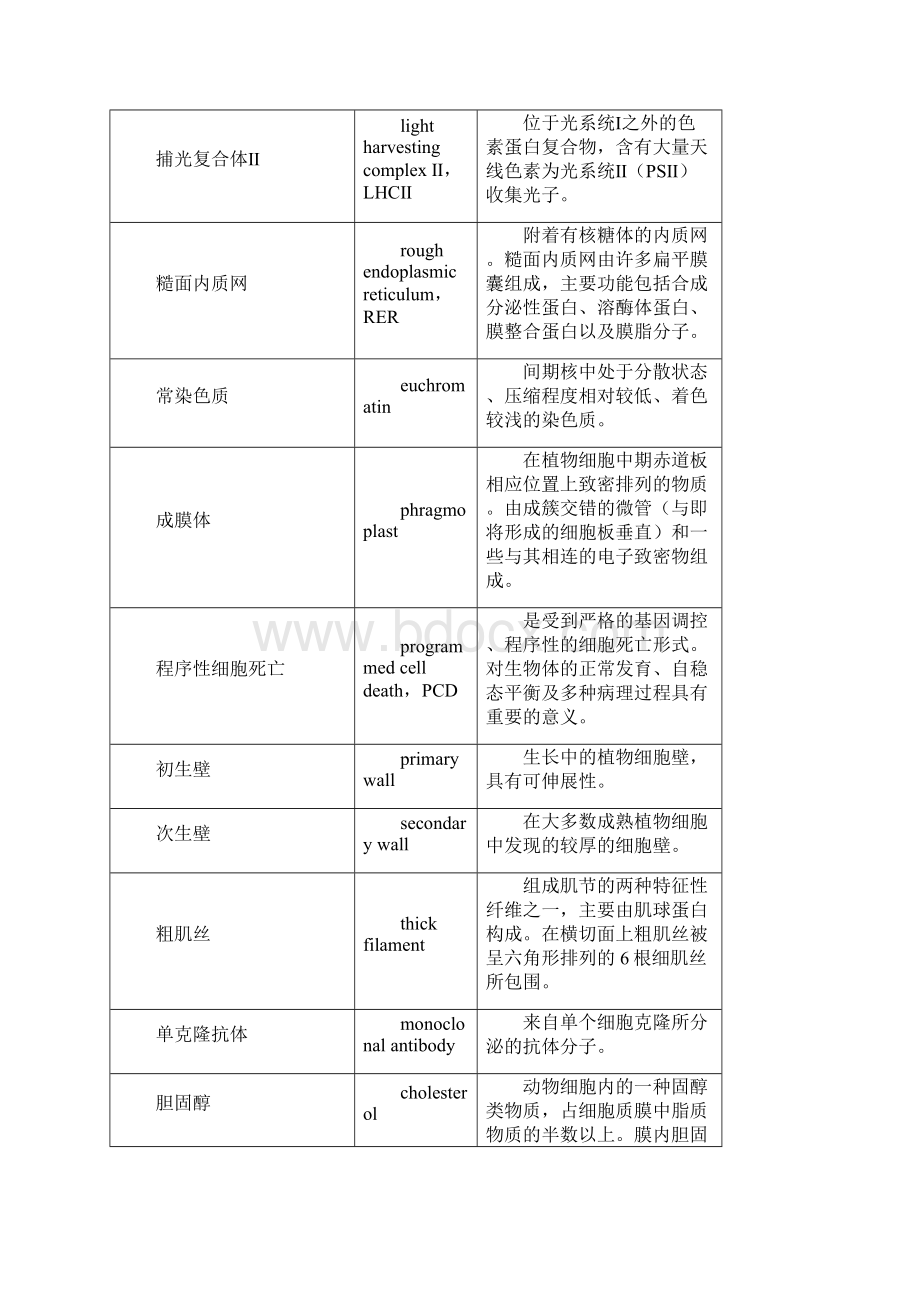 翟中和第四版细胞生物学名词解释.docx_第3页