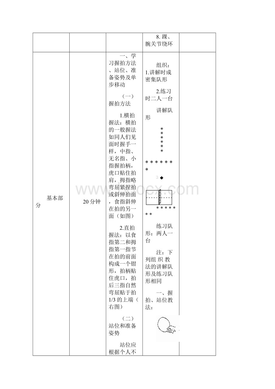 乒乓球兴趣小组教案.docx_第3页