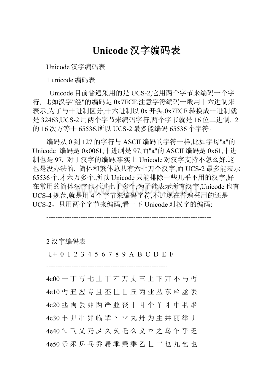 Unicode汉字编码表.docx