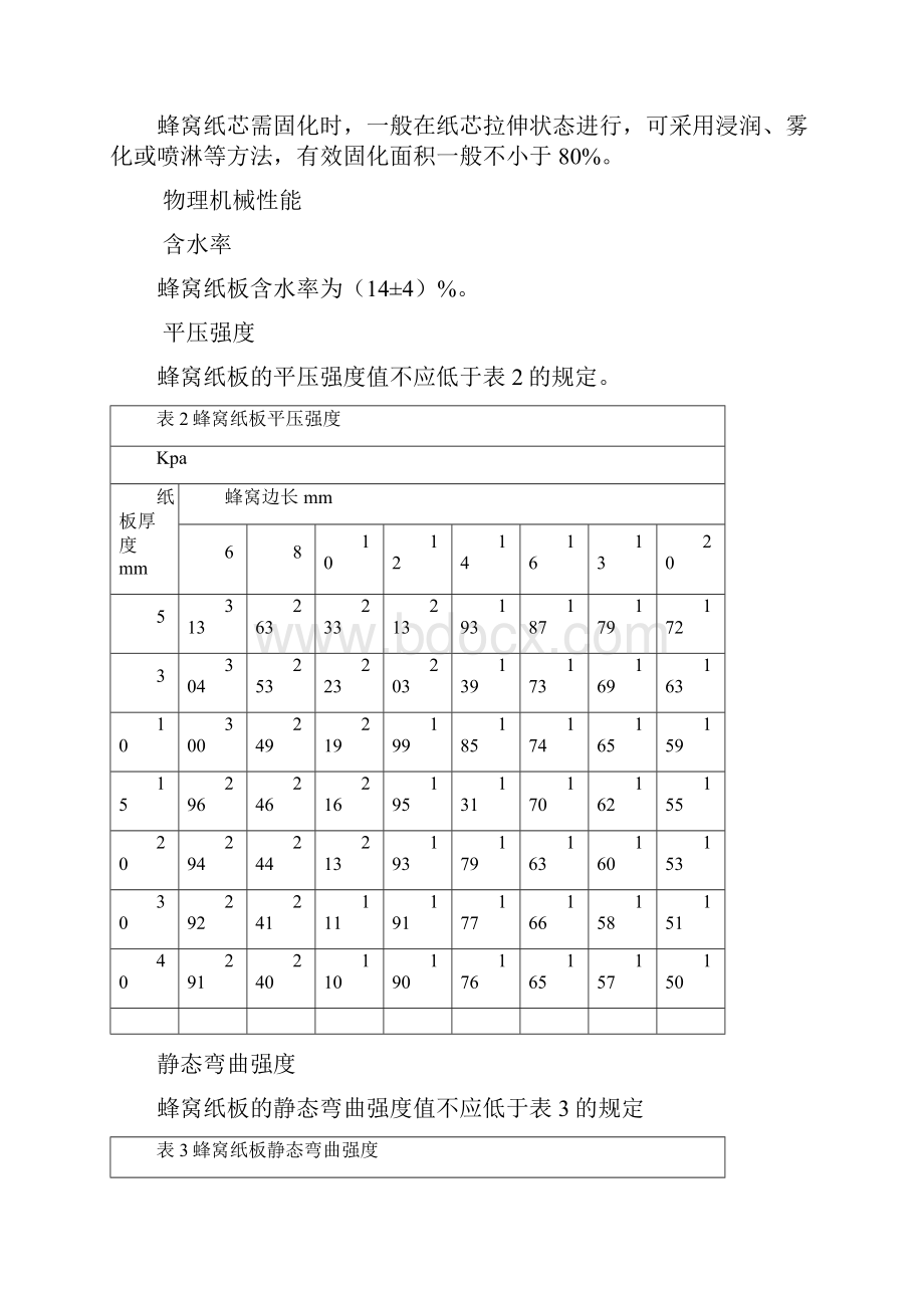 GJB蜂窝纸板规范.docx_第3页