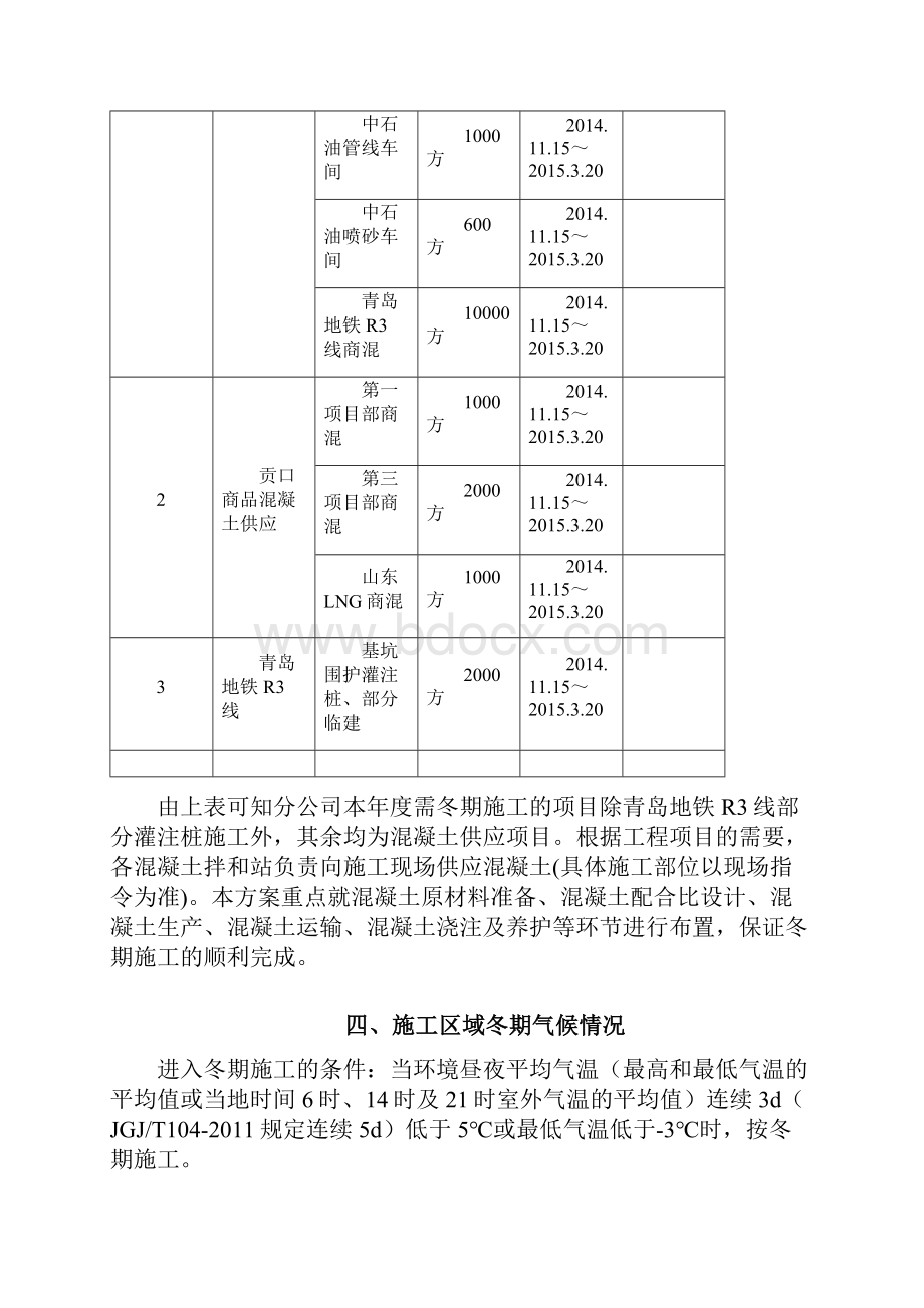 混凝土冬季施工方案.docx_第3页