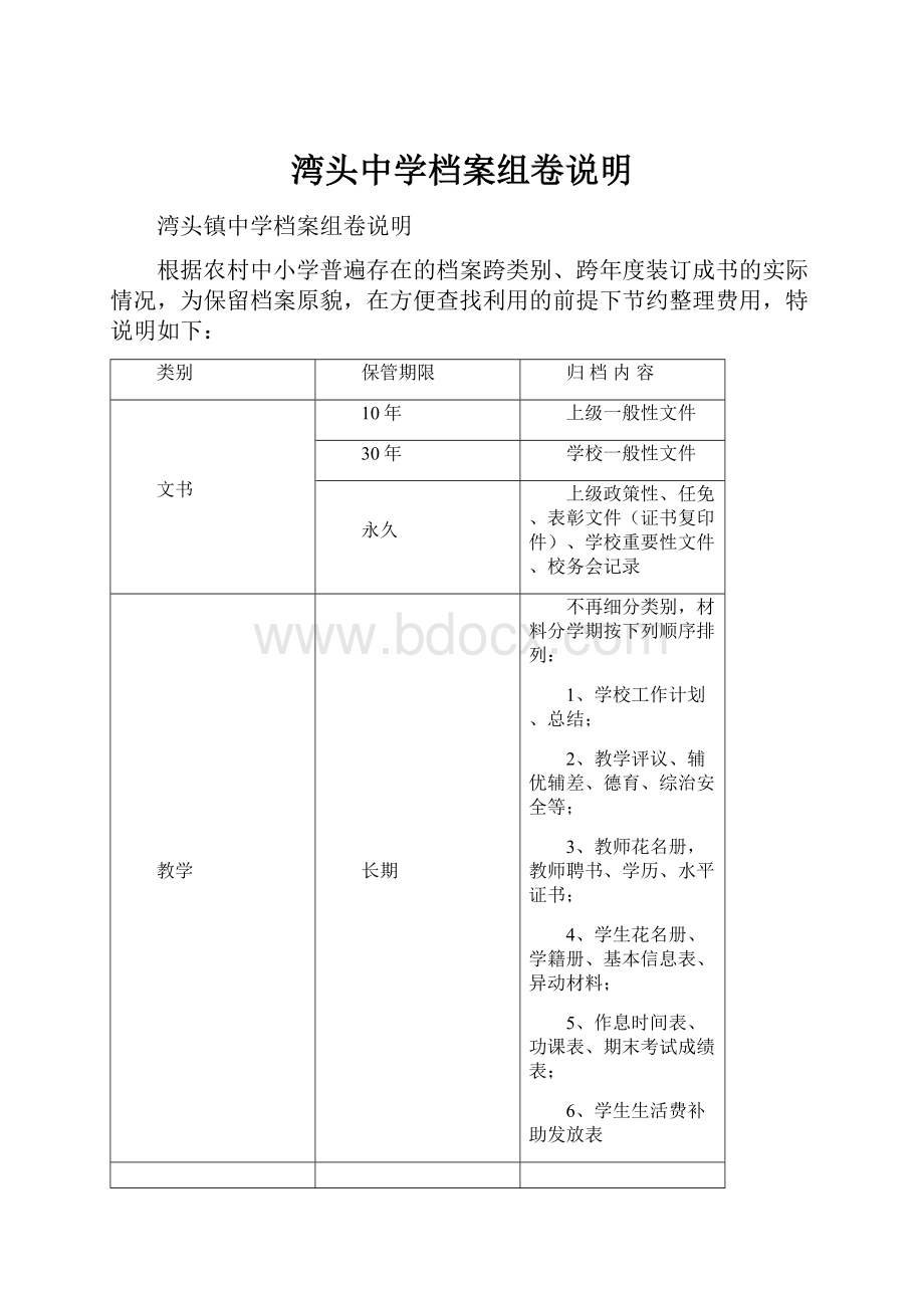 湾头中学档案组卷说明.docx