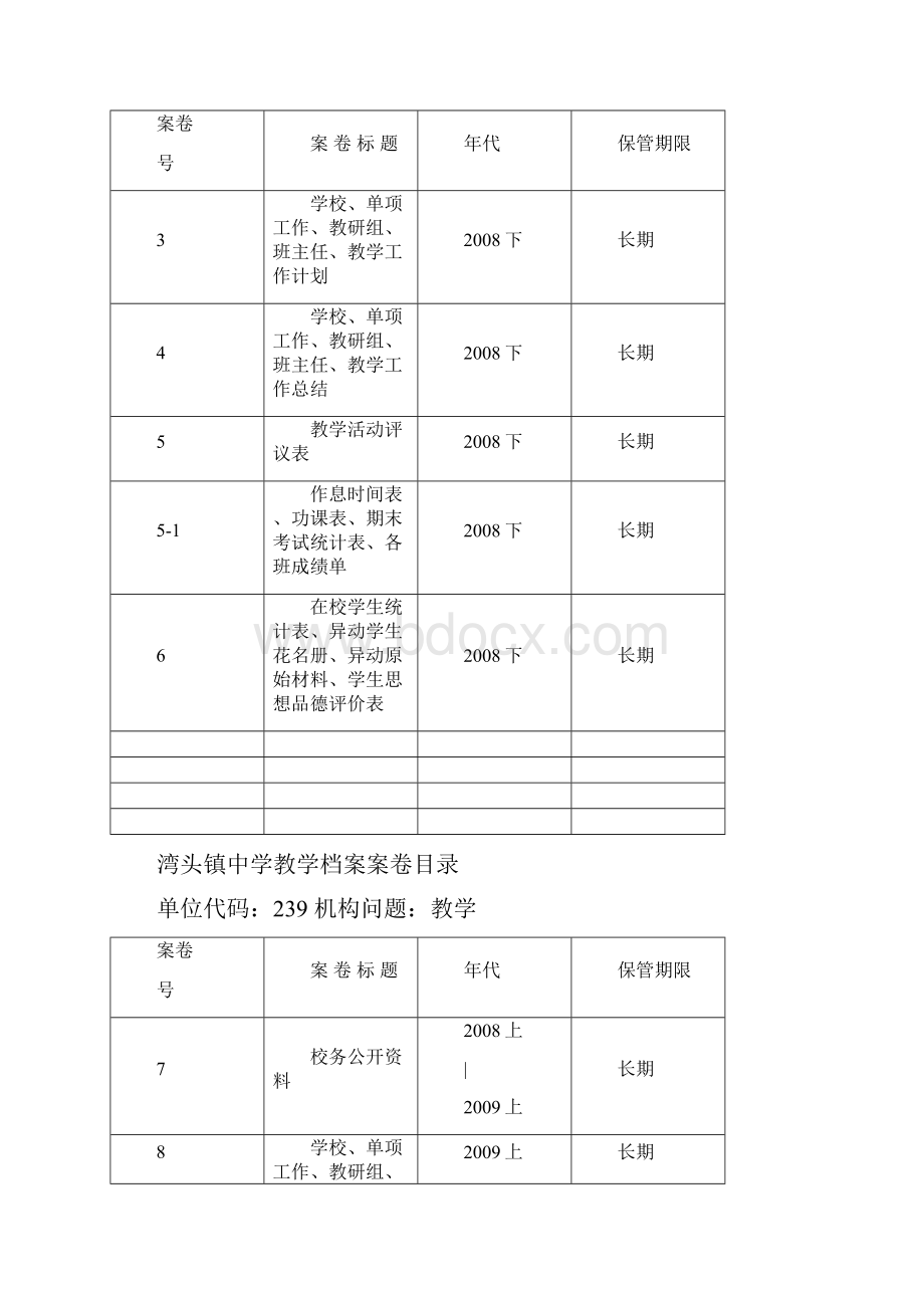 湾头中学档案组卷说明.docx_第3页