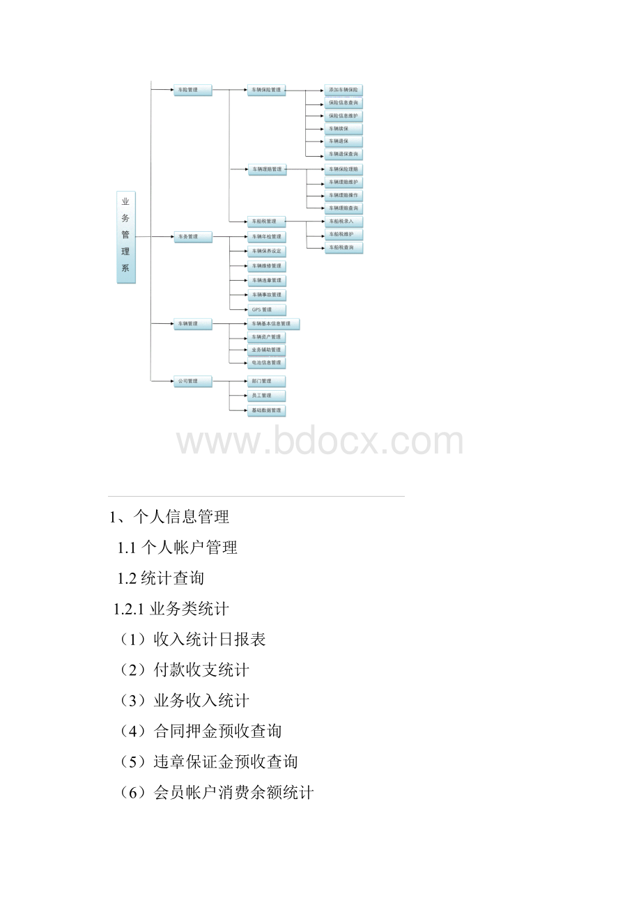 汽车租赁系统需求说明书题库教学内容.docx_第2页