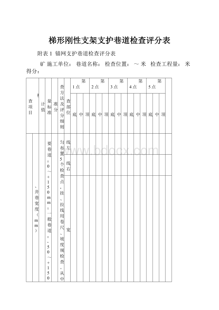 梯形刚性支架支护巷道检查评分表.docx