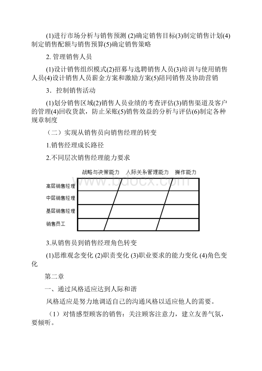 销售管理重点内容.docx_第2页