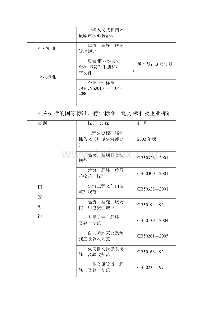 温州锦绣酒店施工组织方案070707未改动.docx_第2页