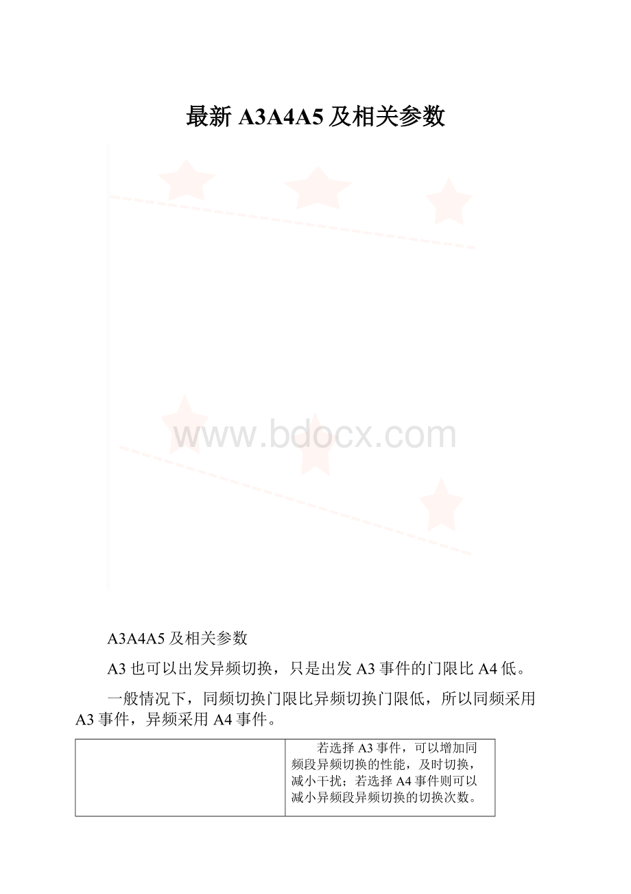 最新A3A4A5及相关参数.docx_第1页