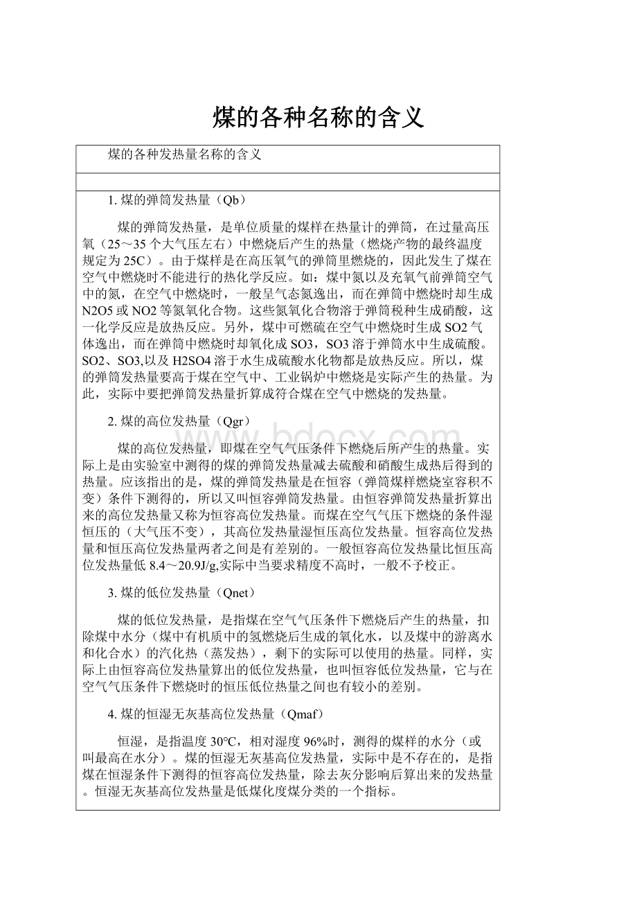 煤的各种名称的含义.docx