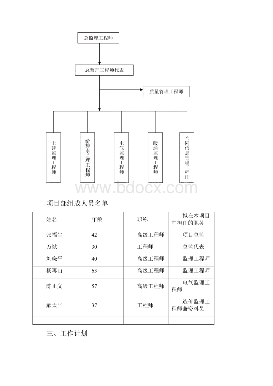 周至剧院实施方案.docx_第2页