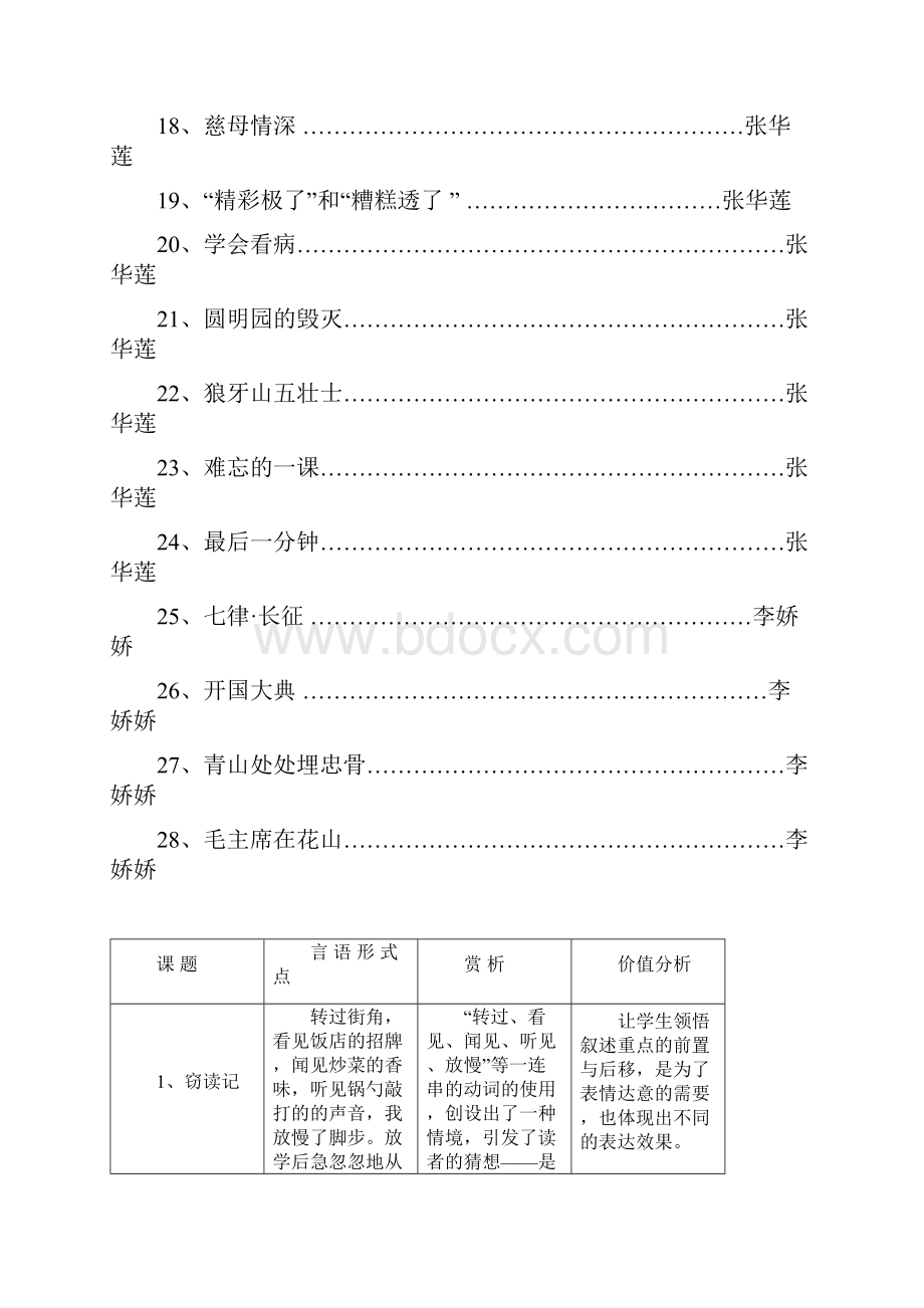 小学语文一至六年级各册言语教学点.docx_第2页