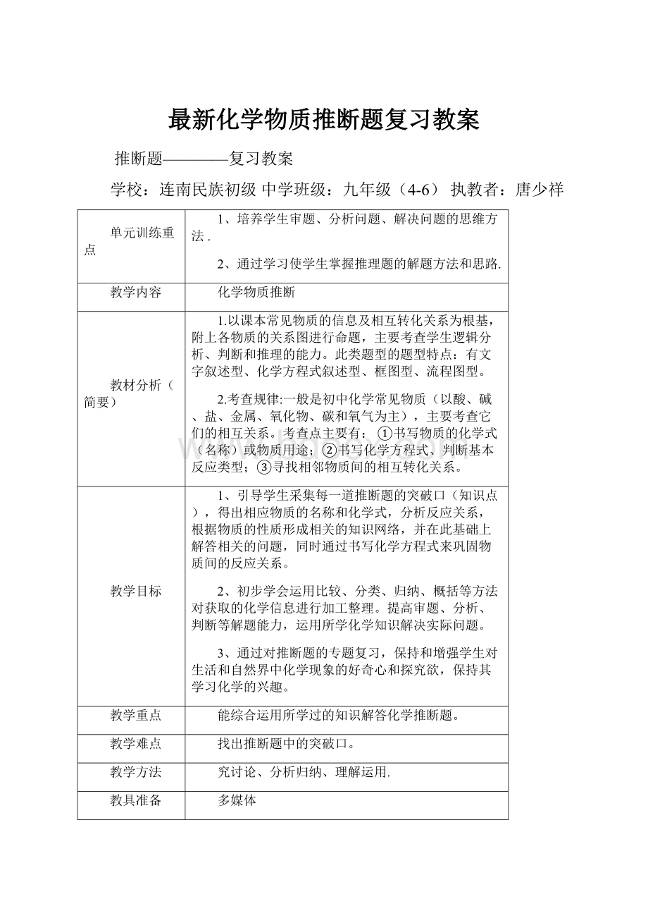 最新化学物质推断题复习教案.docx