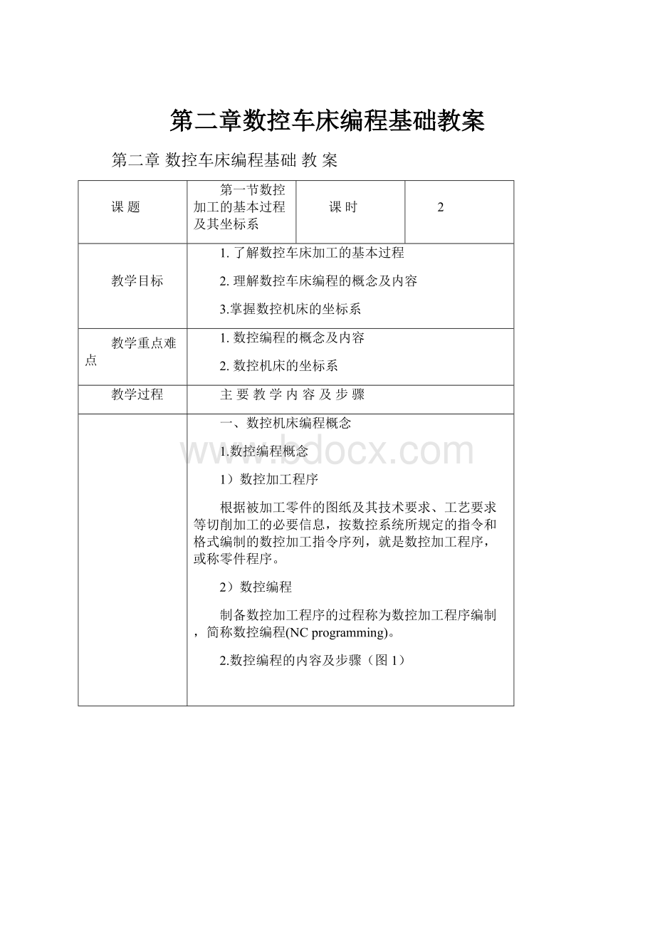 第二章数控车床编程基础教案.docx