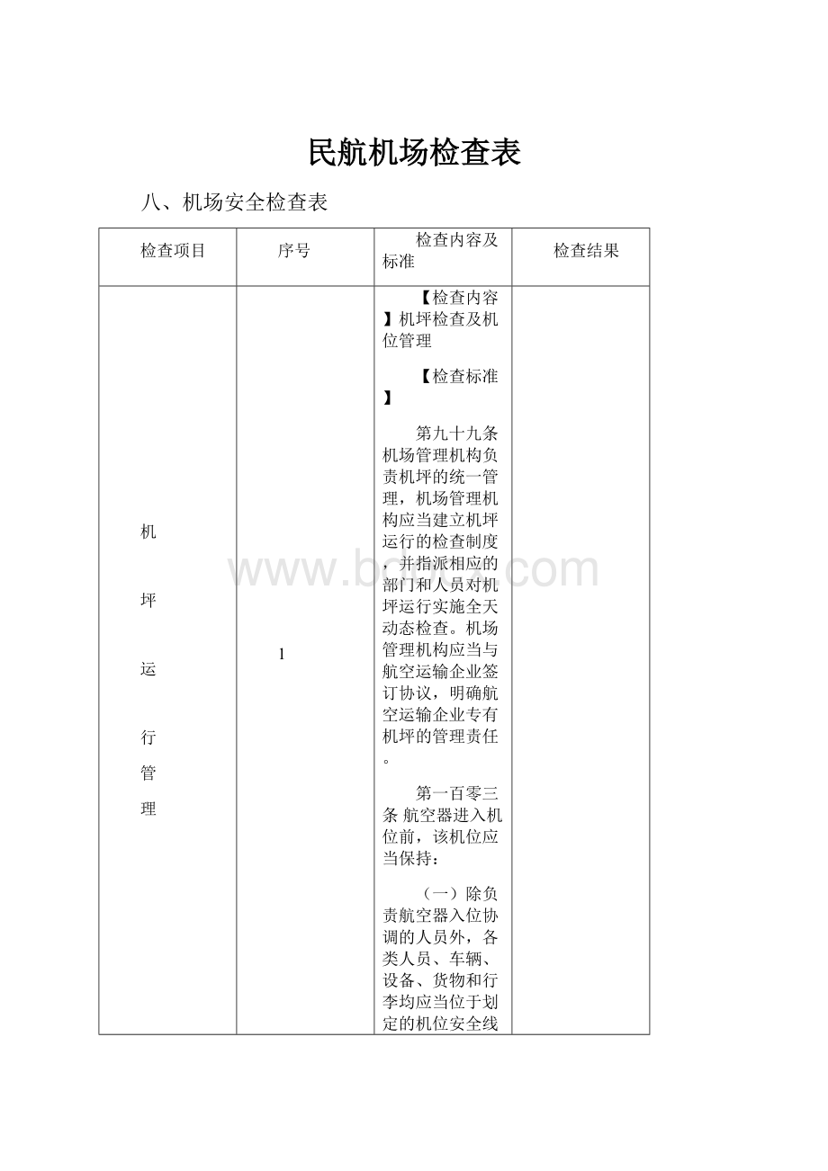 民航机场检查表.docx_第1页