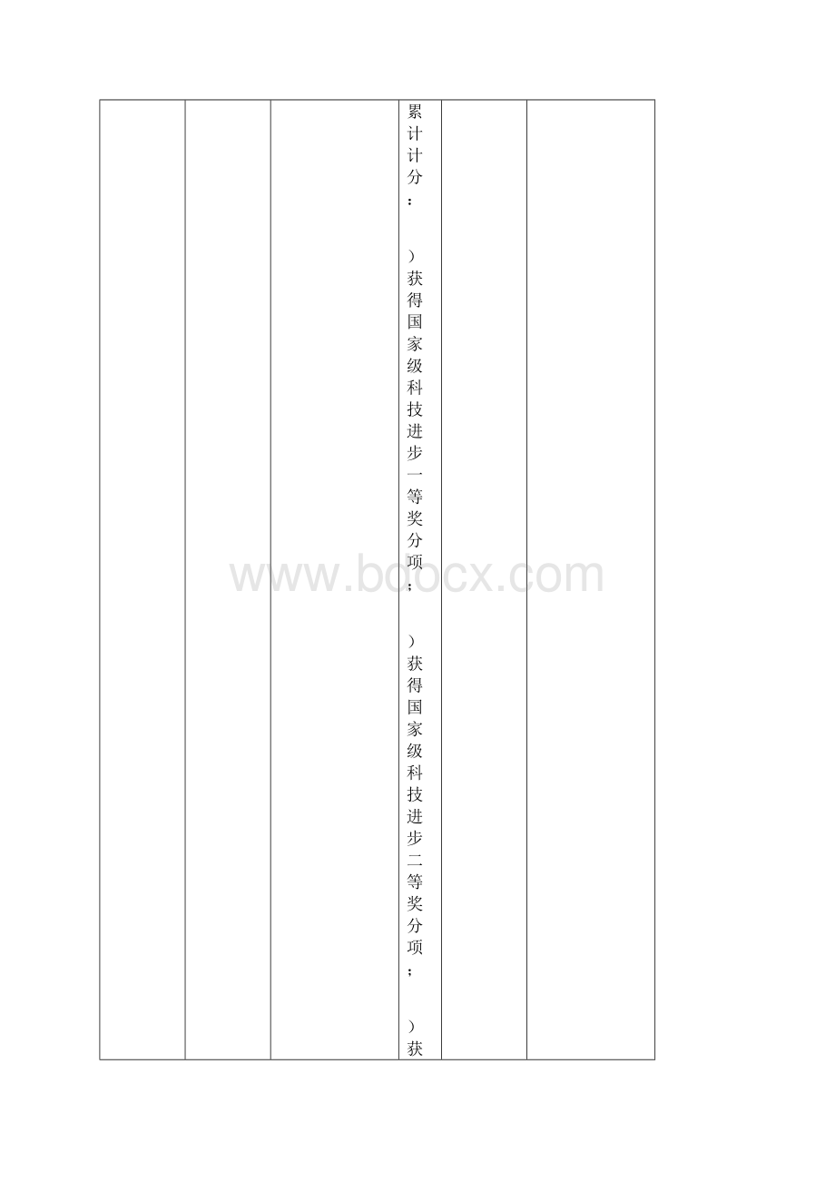 天津市建筑施工企业信用评价指标体系和评分标准修.docx_第3页