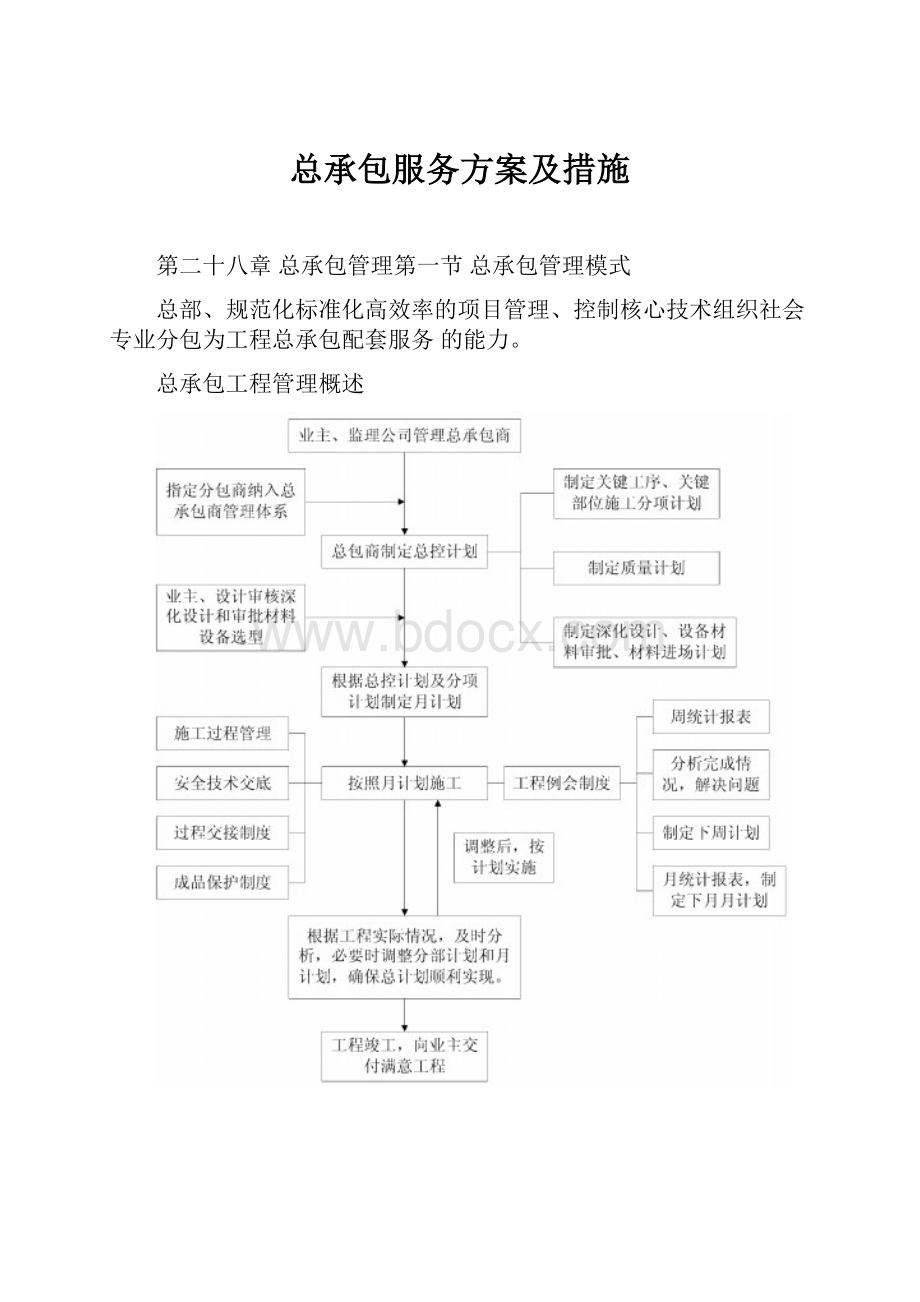 总承包服务方案及措施.docx