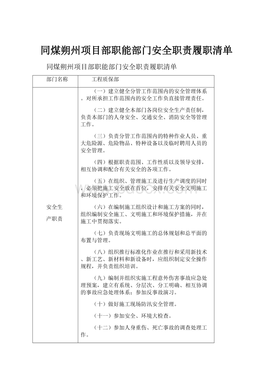 同煤朔州项目部职能部门安全职责履职清单.docx