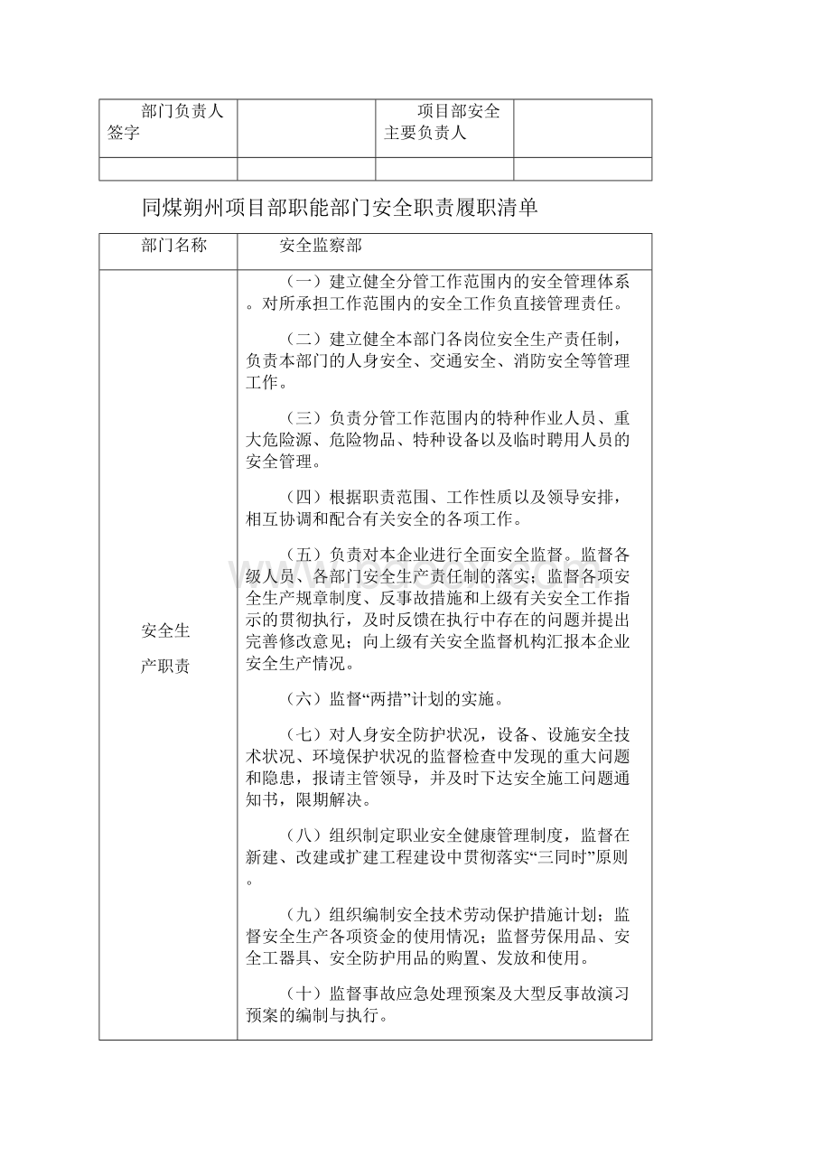 同煤朔州项目部职能部门安全职责履职清单.docx_第2页