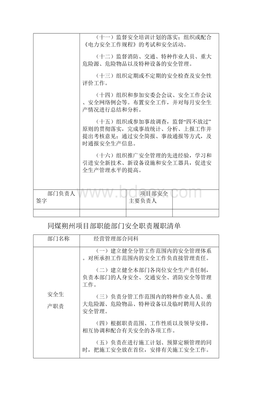 同煤朔州项目部职能部门安全职责履职清单.docx_第3页