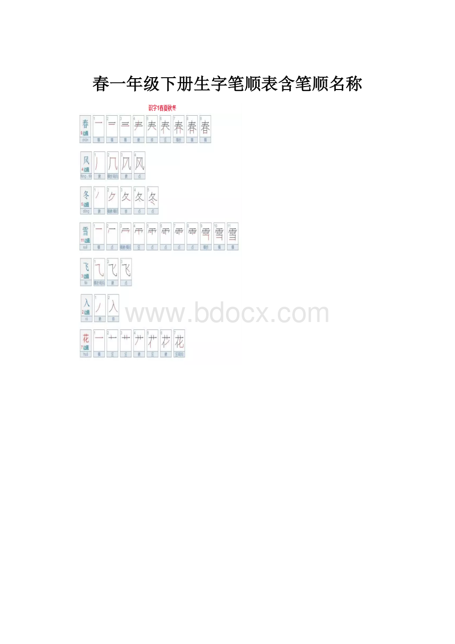 春一年级下册生字笔顺表含笔顺名称.docx_第1页