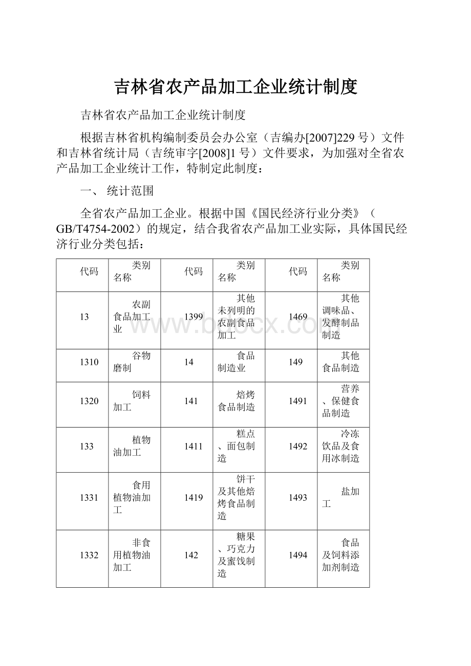 吉林省农产品加工企业统计制度.docx