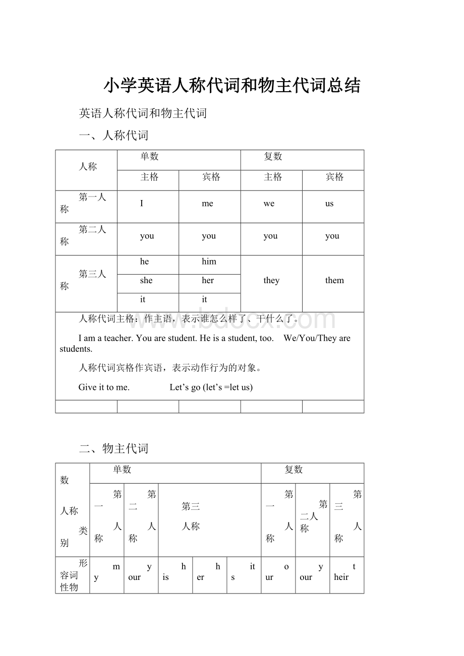 小学英语人称代词和物主代词总结.docx_第1页