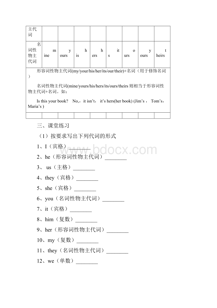 小学英语人称代词和物主代词总结.docx_第2页