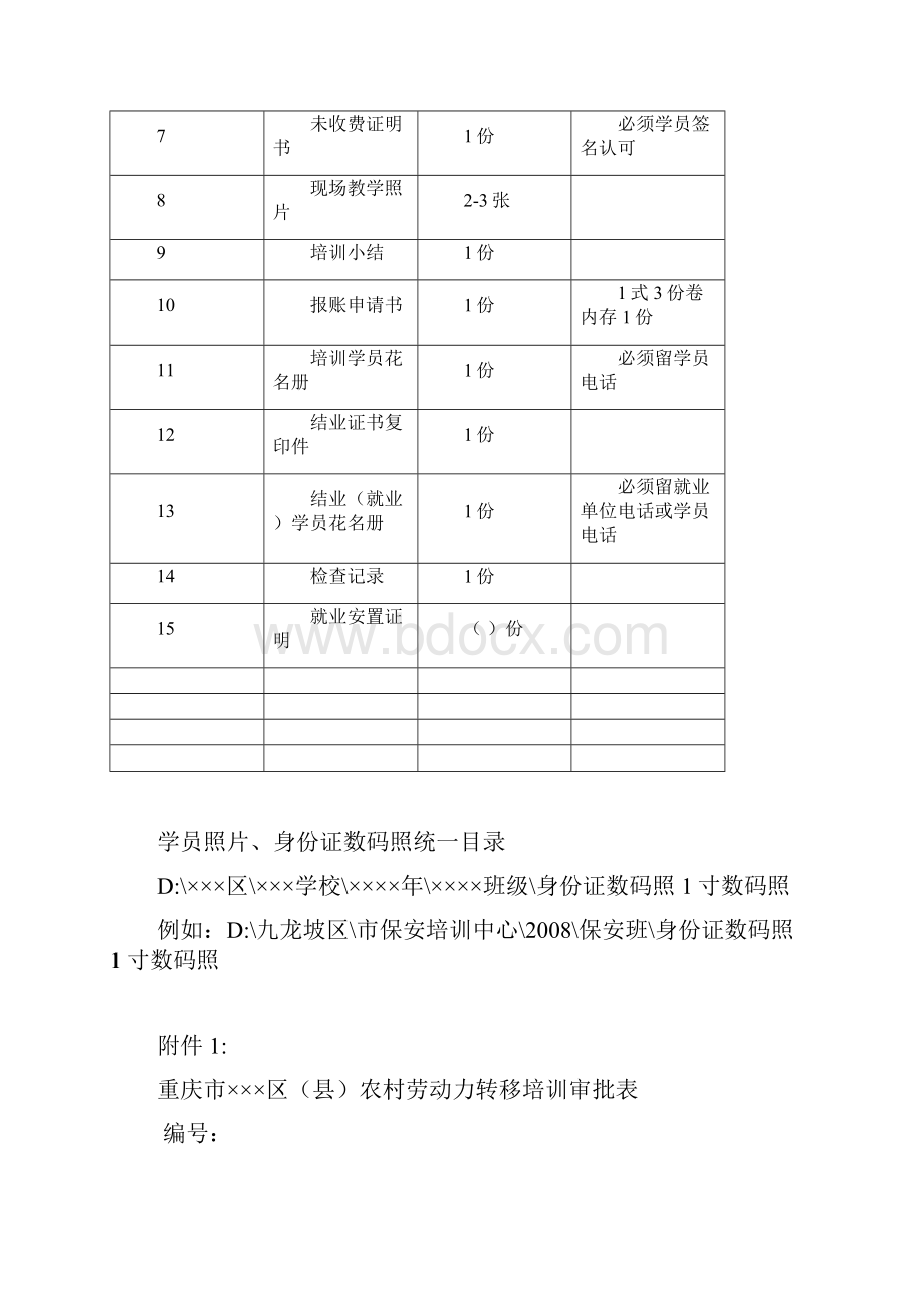 重庆市农村劳动力转移培训档案卷宗格式.docx_第2页